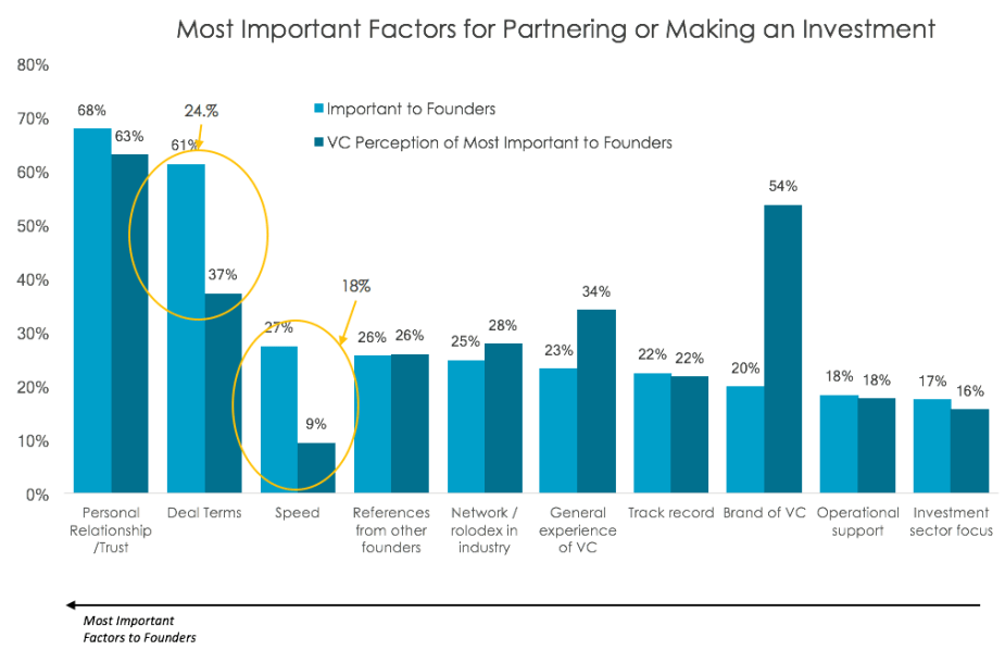 Chart 1.png